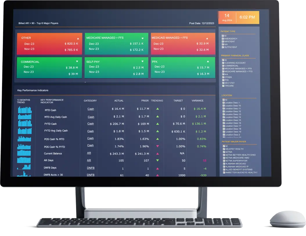Real-time, On-Demand Data Access